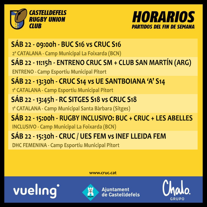 horarios de partidos de rugby 22 febrero 2020