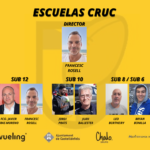 organigrama escuela cruc temporada 2020/2021