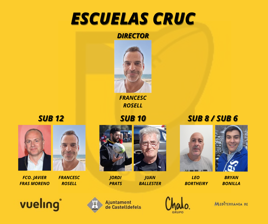 organigrama escuela cruc temporada 2020/2021