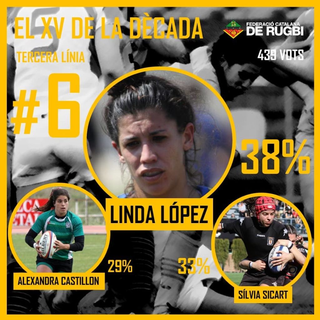 Imagen facilitada por la FCR sobre la mejor flanker del rugby femenino de la década