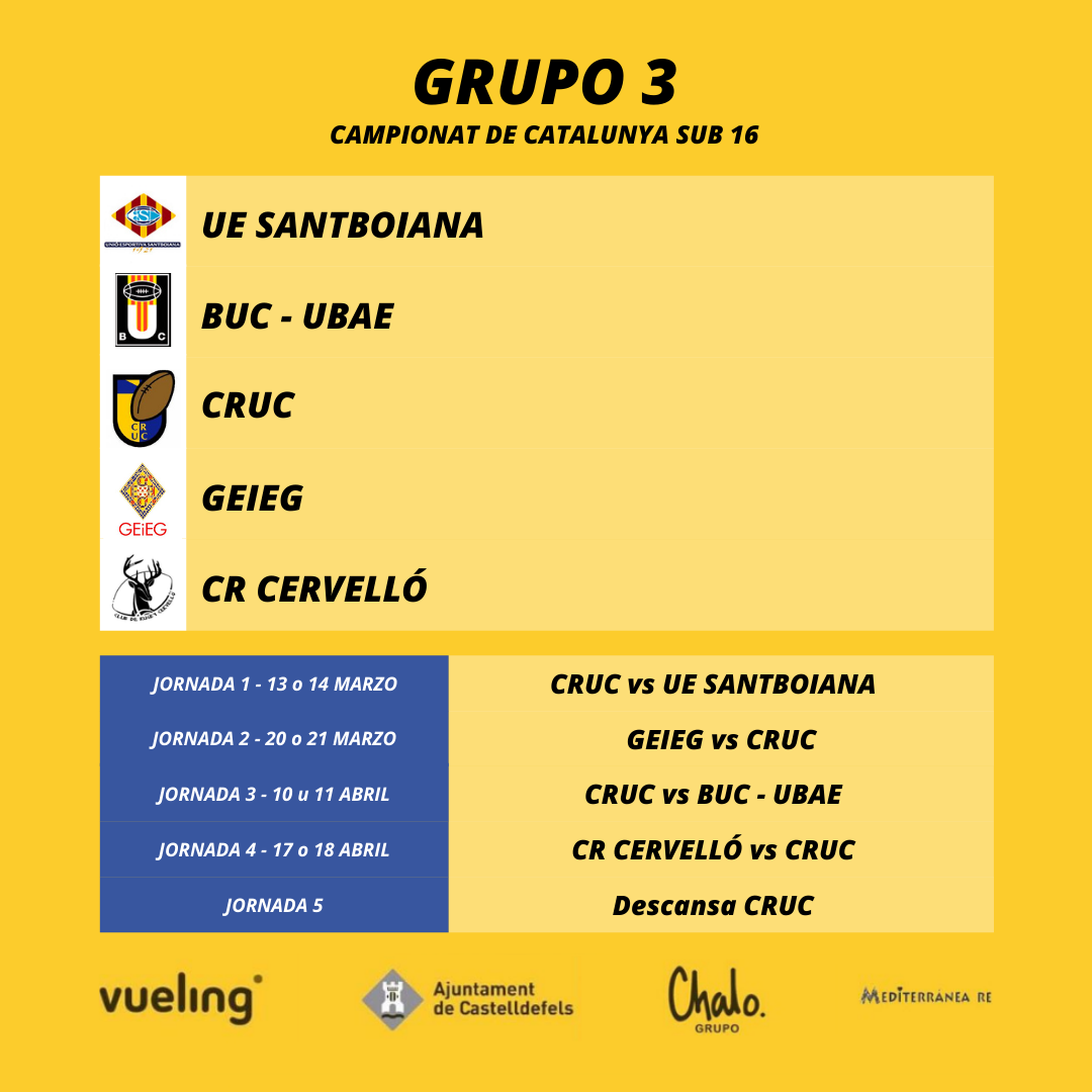 grupo 3 del campionat de catalunya sub 16, donde está encuadrado el CRUC