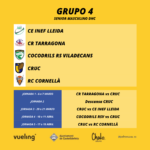 grupo 4 del senior masculino de la DHC de rugby, donde juega el CRUC