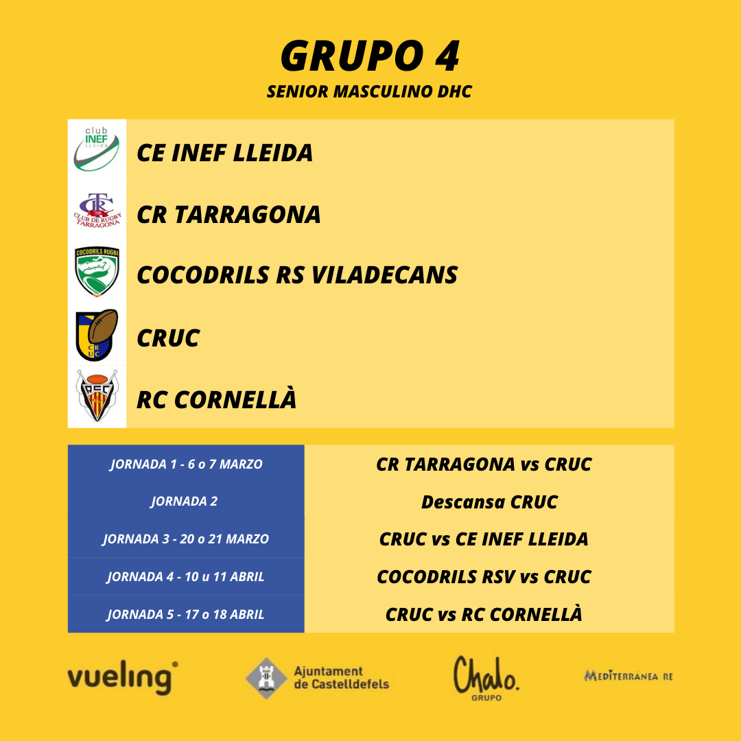 grupo 4 del senior masculino de la DHC de rugby, donde juega el CRUC