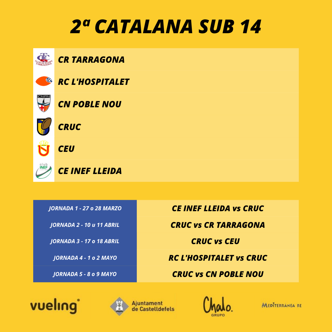 segunda catalana sub 14 del rugby catalán correspondiente a la temporada 2021