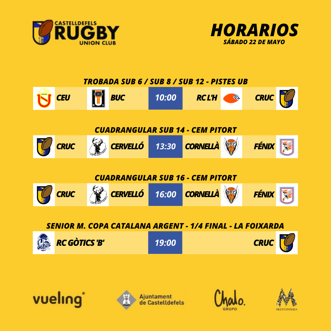 agenda del Castelldefels Rugby del sábado 22 de mayo de 2021