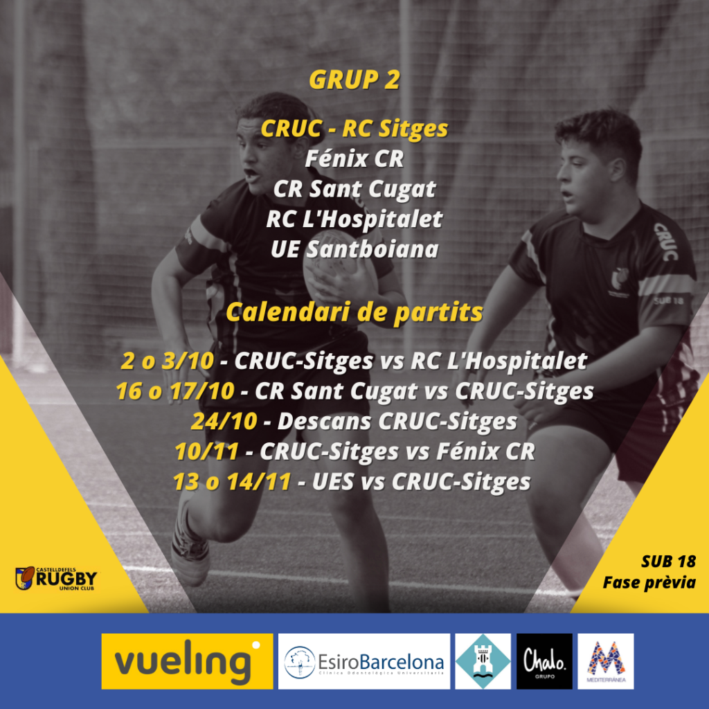 El CRUC sub 18 vuelve a la carga junto al RC Sitges. El objetivo es clasificarse para Primera Catalana. 