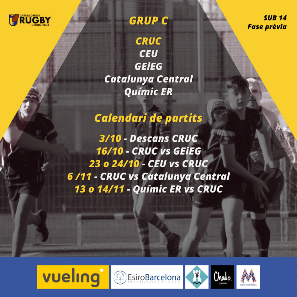 CRUC sub 14 en el Grupo C de la Fase Previa del rugby catalan. Los mejores equipos jugarán en Segunda Division. 